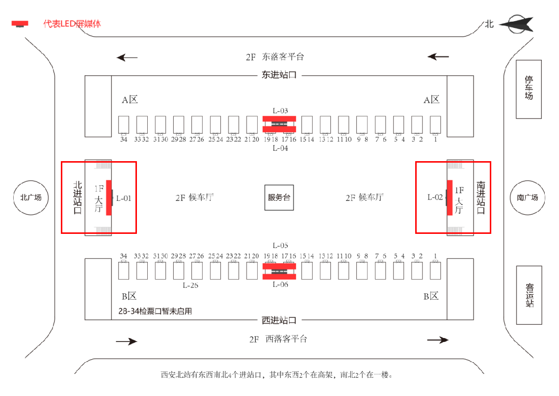 西安北站广告-南、北进站大厅LED屏套装点位图