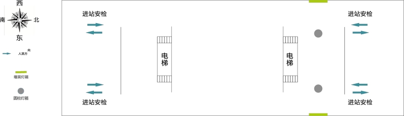 西安北站广告-进站层检票口墙面灯箱套装点位图