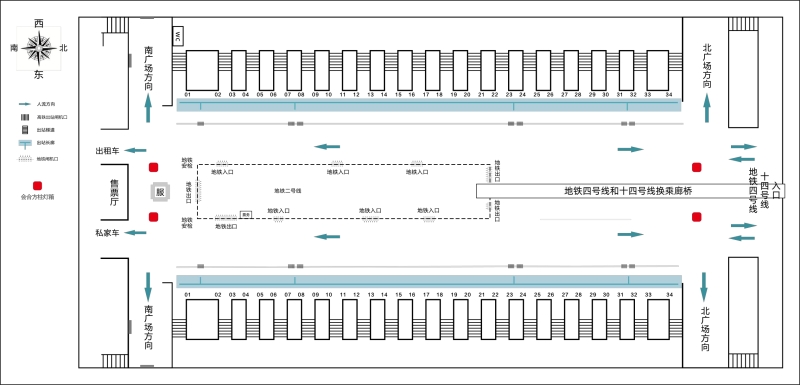 西安北站广告-出站层南北区方柱灯箱套装位置图