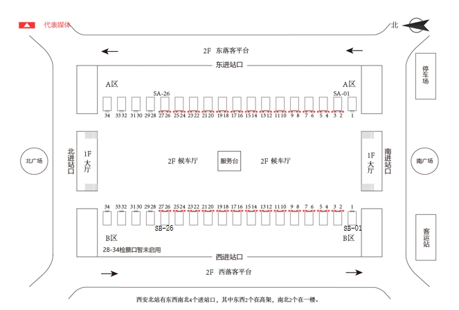 西安北站广告-候车检票口LED屏套装点位图