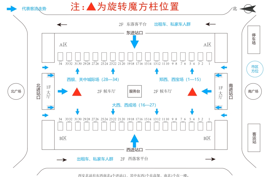 西安北站广告-候车厅魔方柱点位图