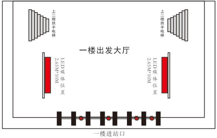 西安站广告-出发大厅LED屏、灯箱点位图