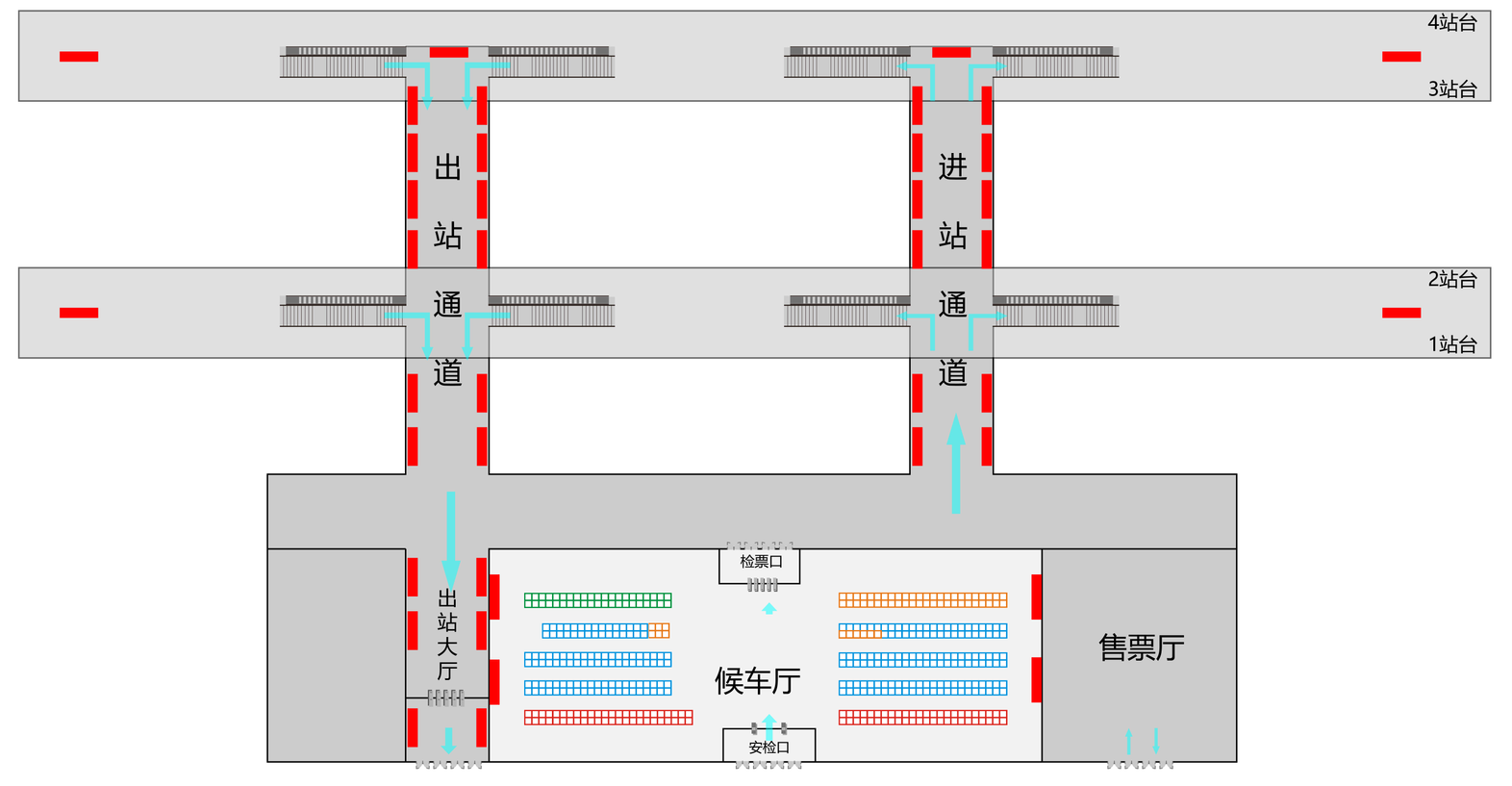 Xinmin North Station-Waiting room seat mediaBitmap