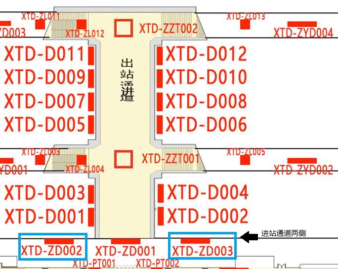 邢台东站-进站通道口两侧灯箱点位图