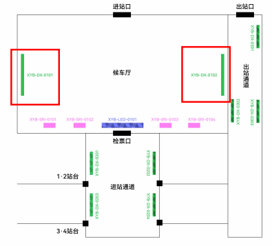 Xianyang North Station-Light box in waiting hallBitmap