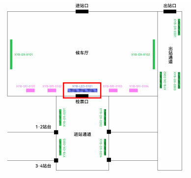 Xianyang North Station-LED electronic screen in waiting hallBitmap