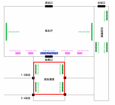 Xianyang North Station-Entrance channel light boxBitmap