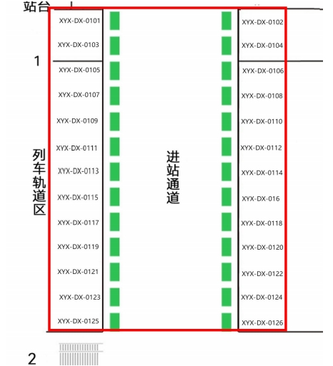 咸阳西站广告-进站通道灯箱点位图