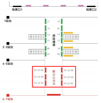 延安站-进站通道墙体灯箱点位图