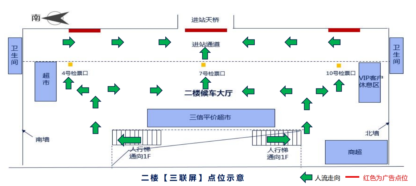 银川站广告-进站候车厅LED大屏套装点位图