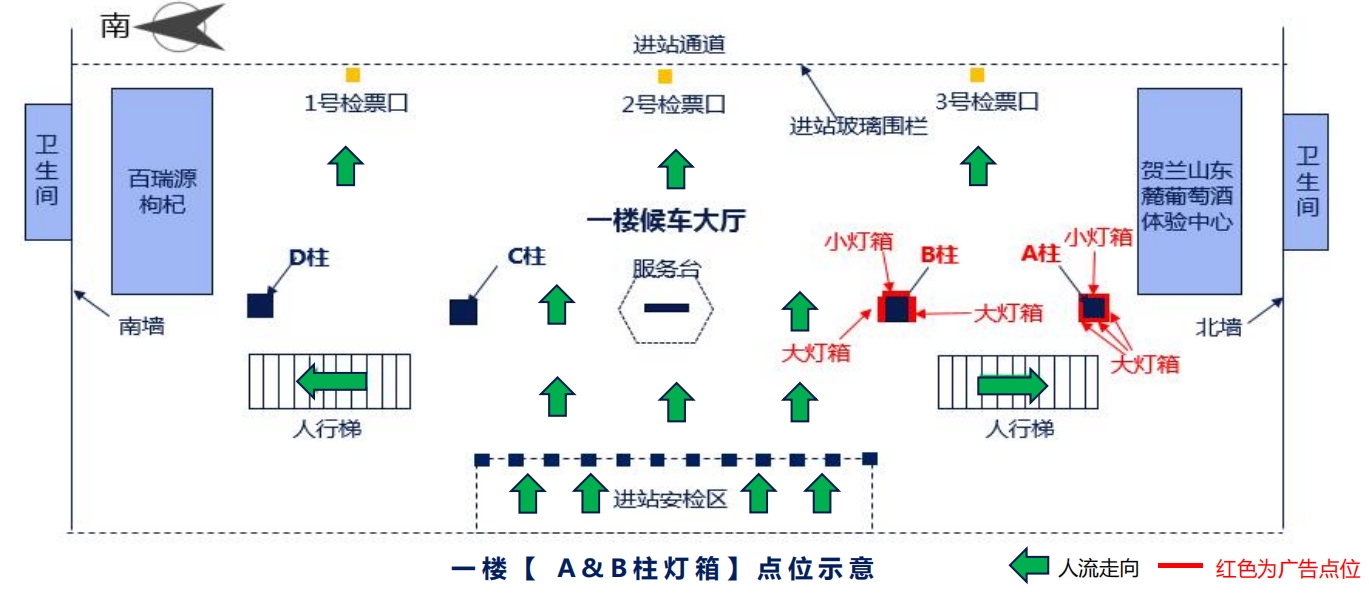 银川站广告-进站候车厅柱体LED灯箱套装1点位图