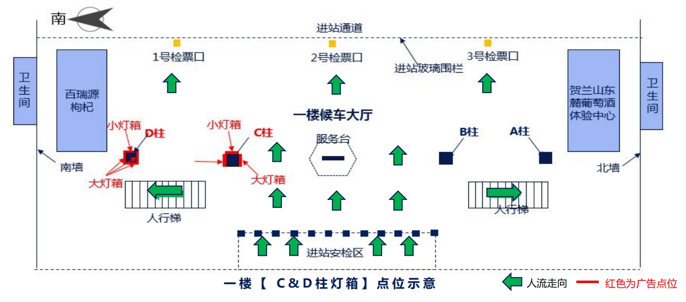 银川站广告-进站候车厅柱体LED灯箱套装2点位图