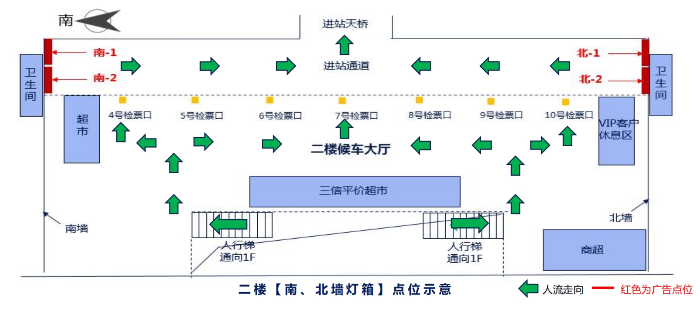 银川站广告-进站候车厅灯箱点位图