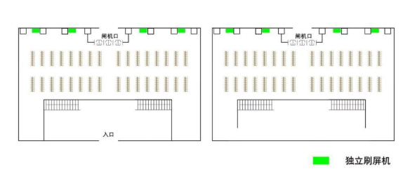 烟台南站广告-进站候车室独立刷屏套装点位图