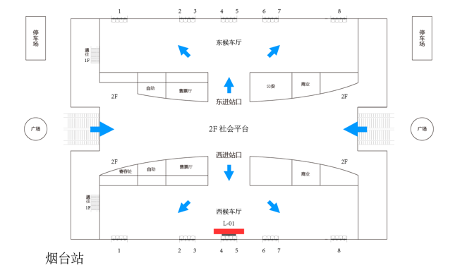 烟台站广告-进站候车大厅西侧LED屏点位图