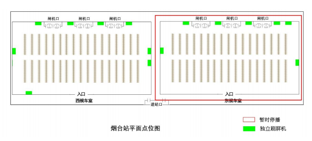 Independent screen advertising set for waiting room