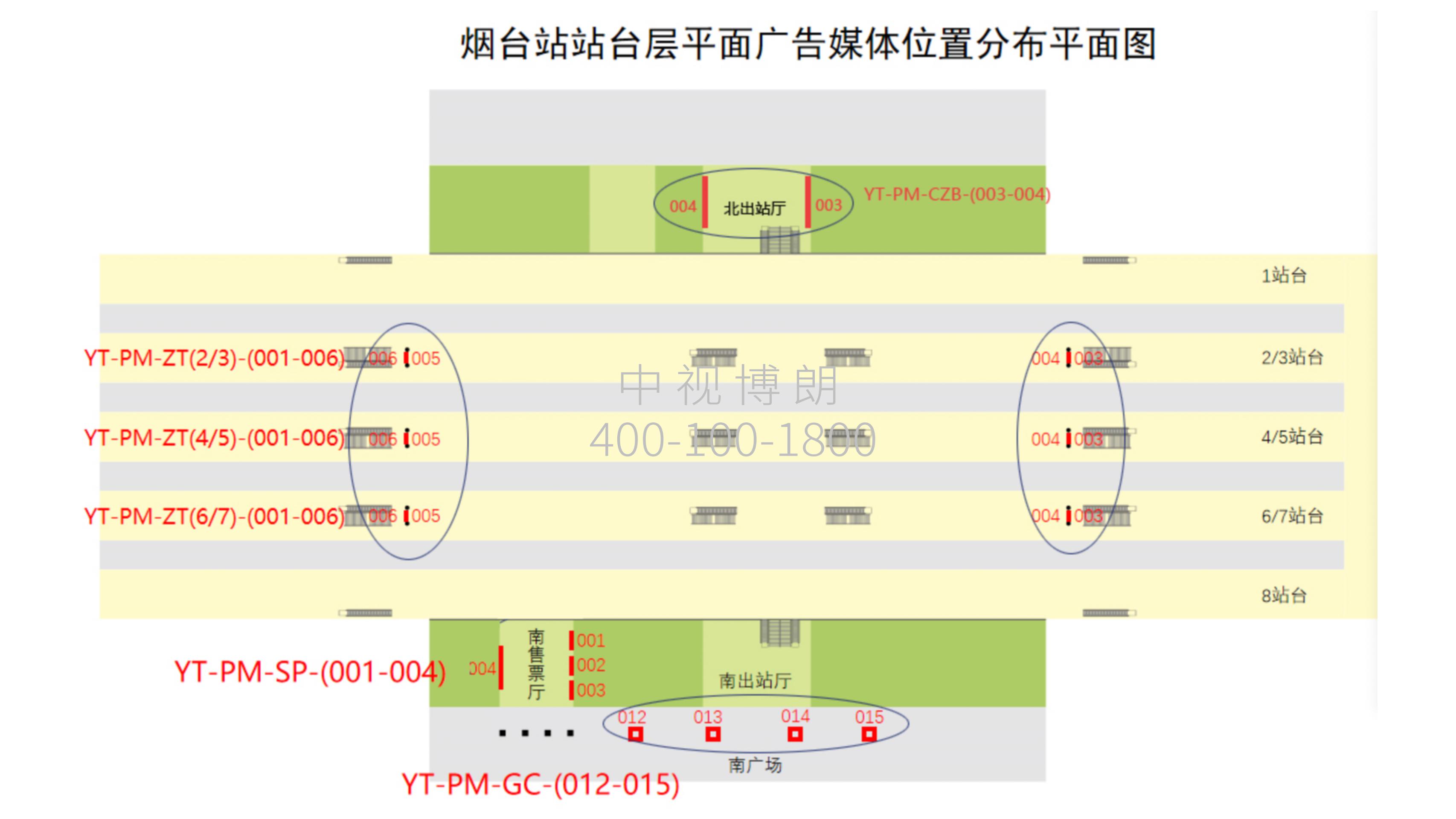 烟台站广告-进站南售票厅外立柱灯箱点位图