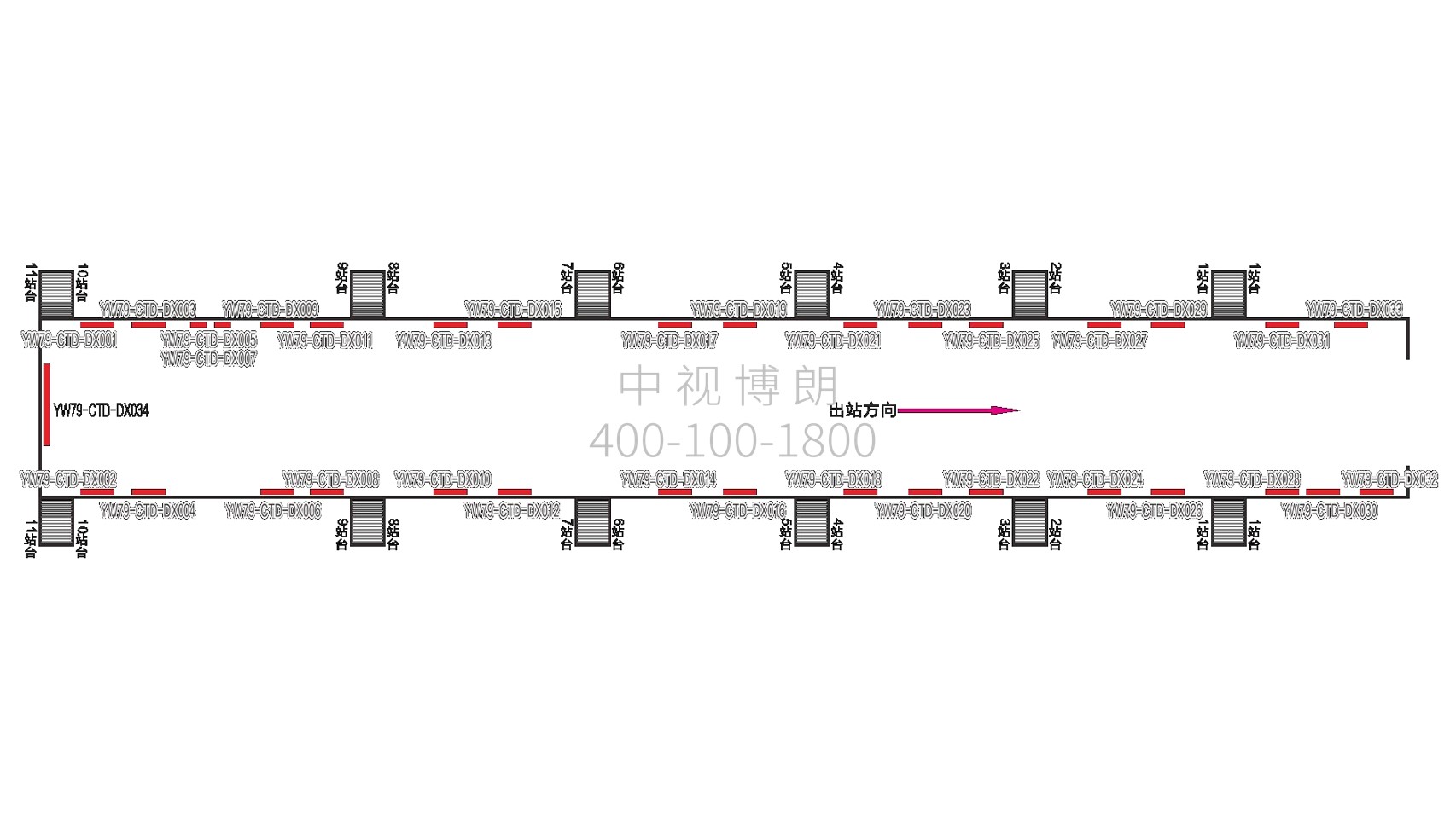 义乌站广告-出站通道灯箱位置图