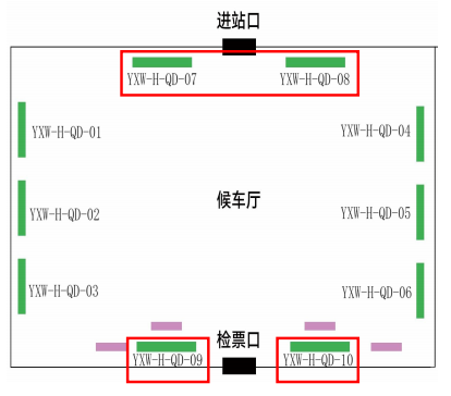 洋县西站-候车大厅墙面灯箱套装点位图