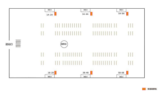 Zibo Север Станция Реклама-Наборы для самостоятельной щетки в зале ожиданияТочечная диаграмма