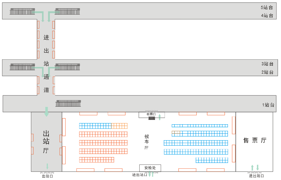 庄河北站广告-候车室座椅媒体套装点位图