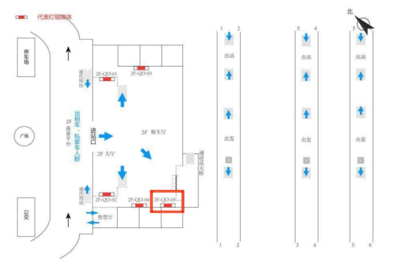周口东站-进站二层候车厅灯箱5点位图