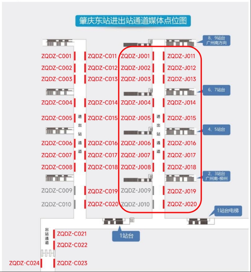 肇庆东站-进站通道墙面灯箱点位图