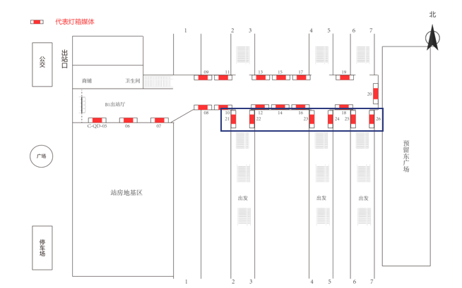 Реклама станции Zunyi-Световой ящик 2Точечная диаграмма