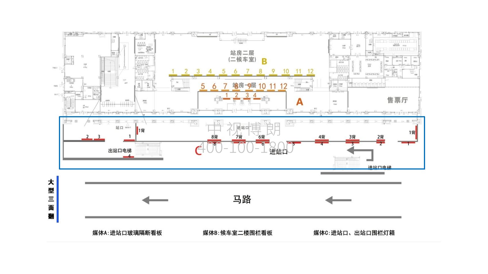 遵义站广告-进站口栅栏灯箱点位图