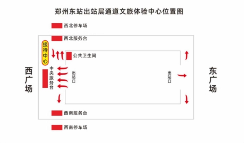 郑州东站广告-出站通道西北出口LED屏位置图