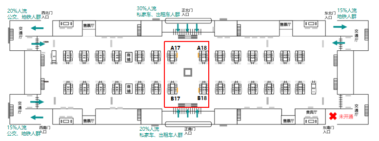 郑州东站广告-候车厅南北进站口灯箱套装点位图