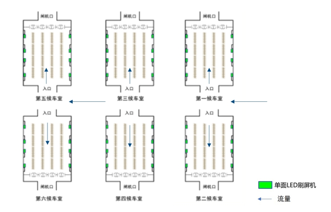 郑州站广告-候车厅独立刷屏点位图