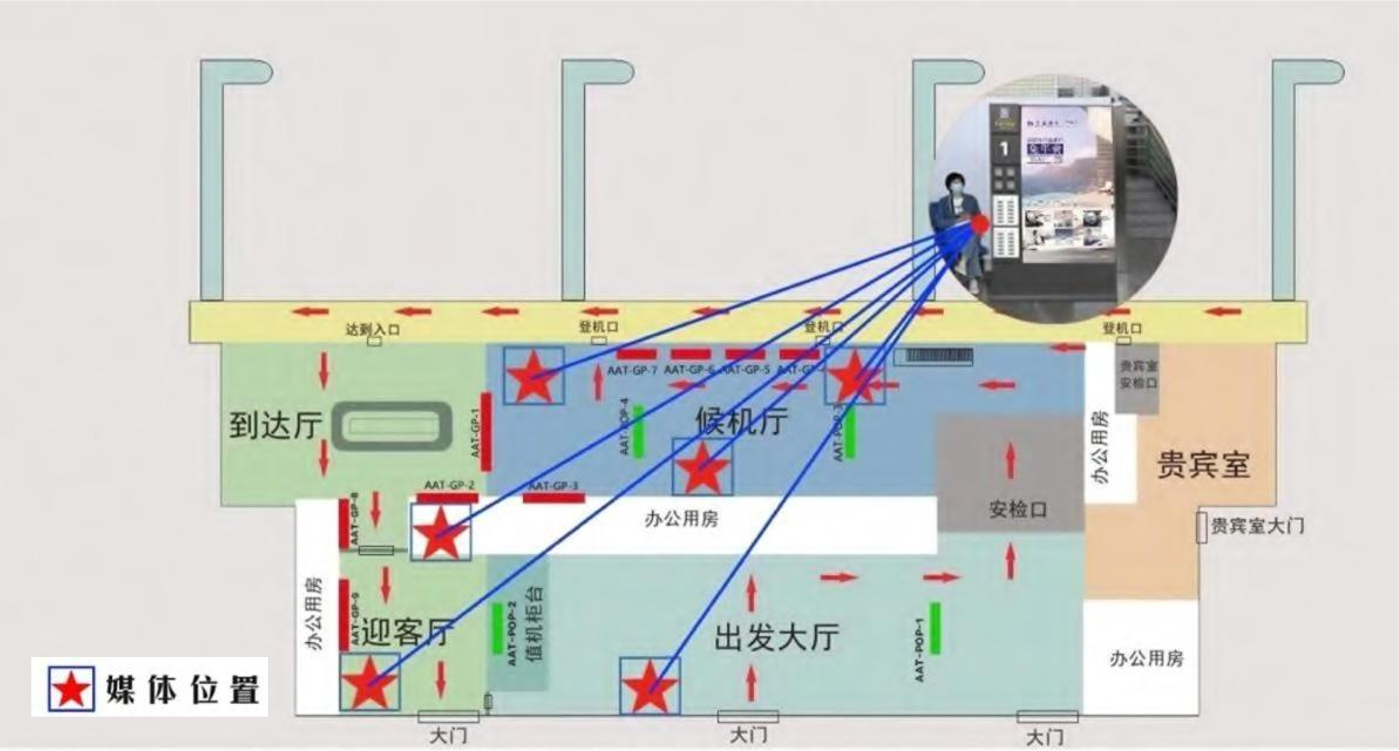 阿勒泰机场广告-全覆盖刷屏套装点位图