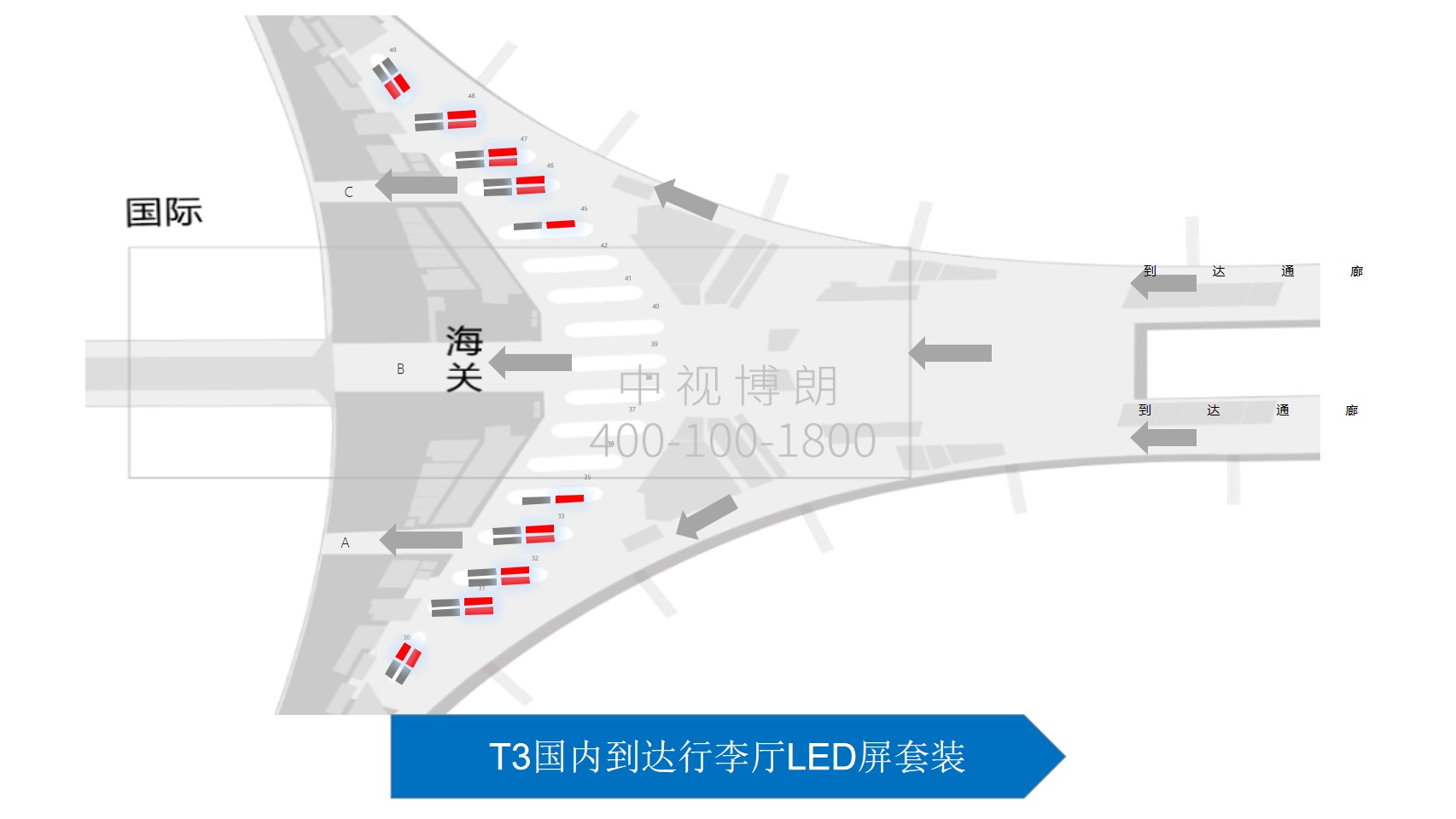 北京首都机场广告-T3国内到达行李厅LED屏套装位置图