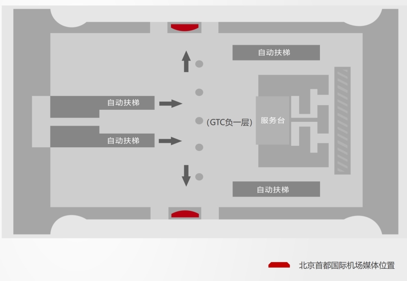 北京首都机场广告-T3交通枢纽区LED大屏套装位置图