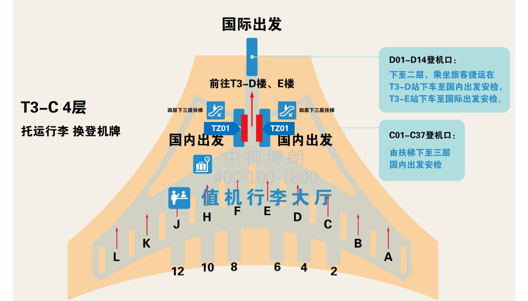 北京首都机场广告-T3C国内国际出发灯箱套装位置图