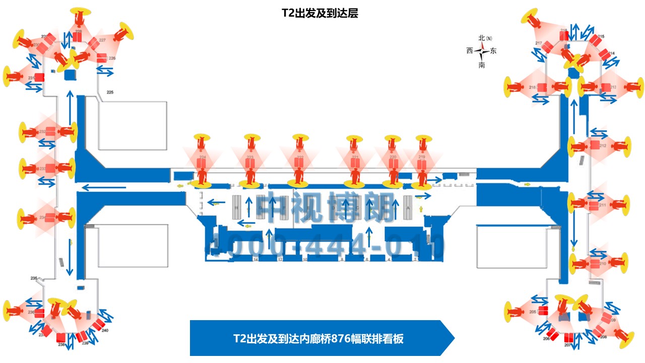 北京首都机场广告-T2出发及到达内廊桥联排看板位置图