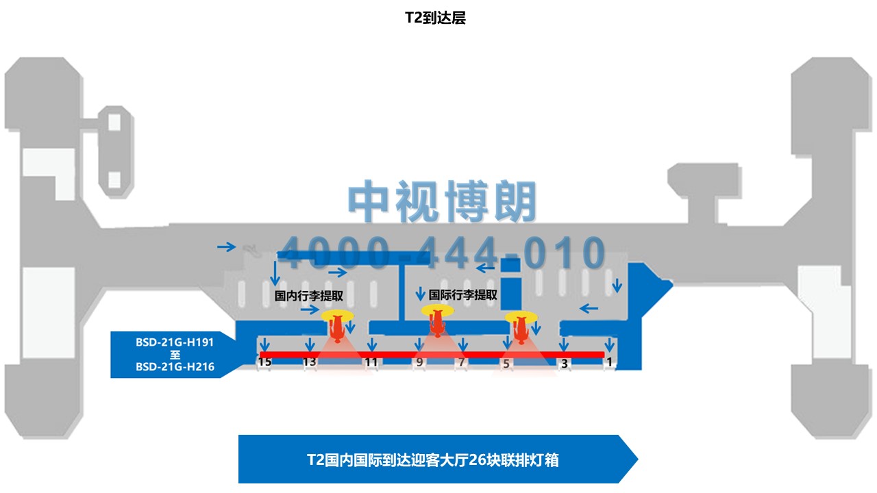北京首都机场广告-T2国内国际到达迎客大厅看板位置图