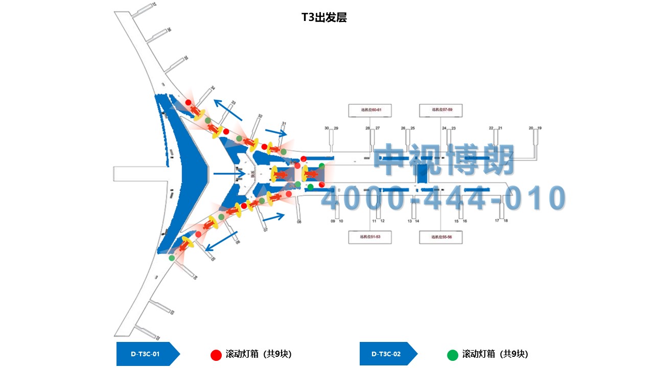 北京首都机场广告-T3C出发全覆盖9块滚动灯箱位置图