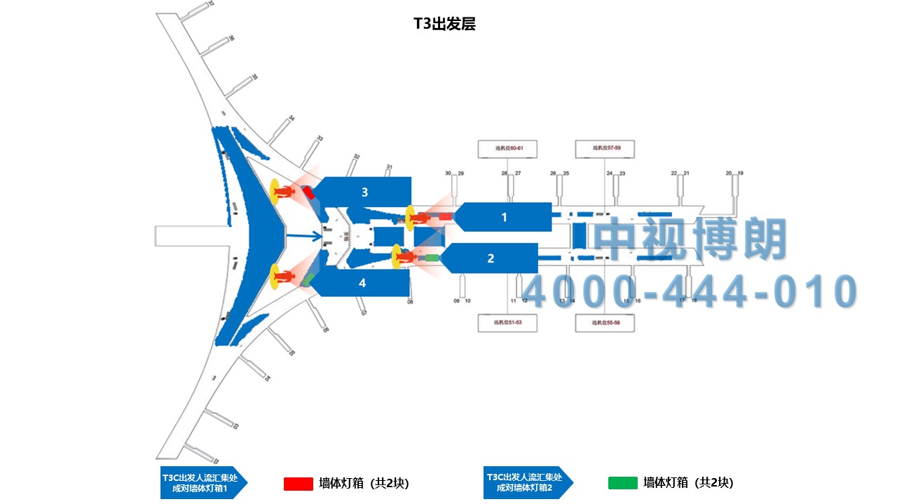 北京首都机场广告-T3C出发人流汇集处成对墙体灯箱位置图