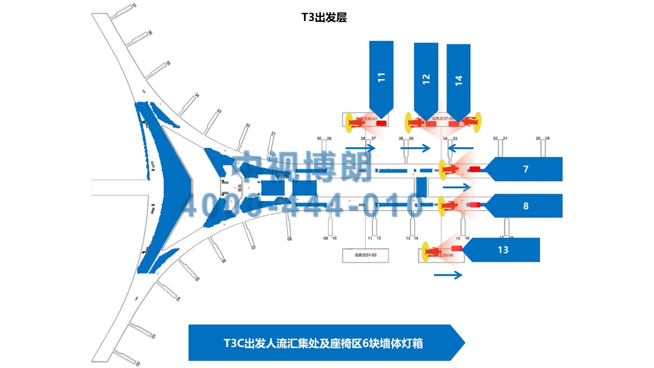 北京首都机场广告-T3C出发跨区域6块墙体灯箱位置图