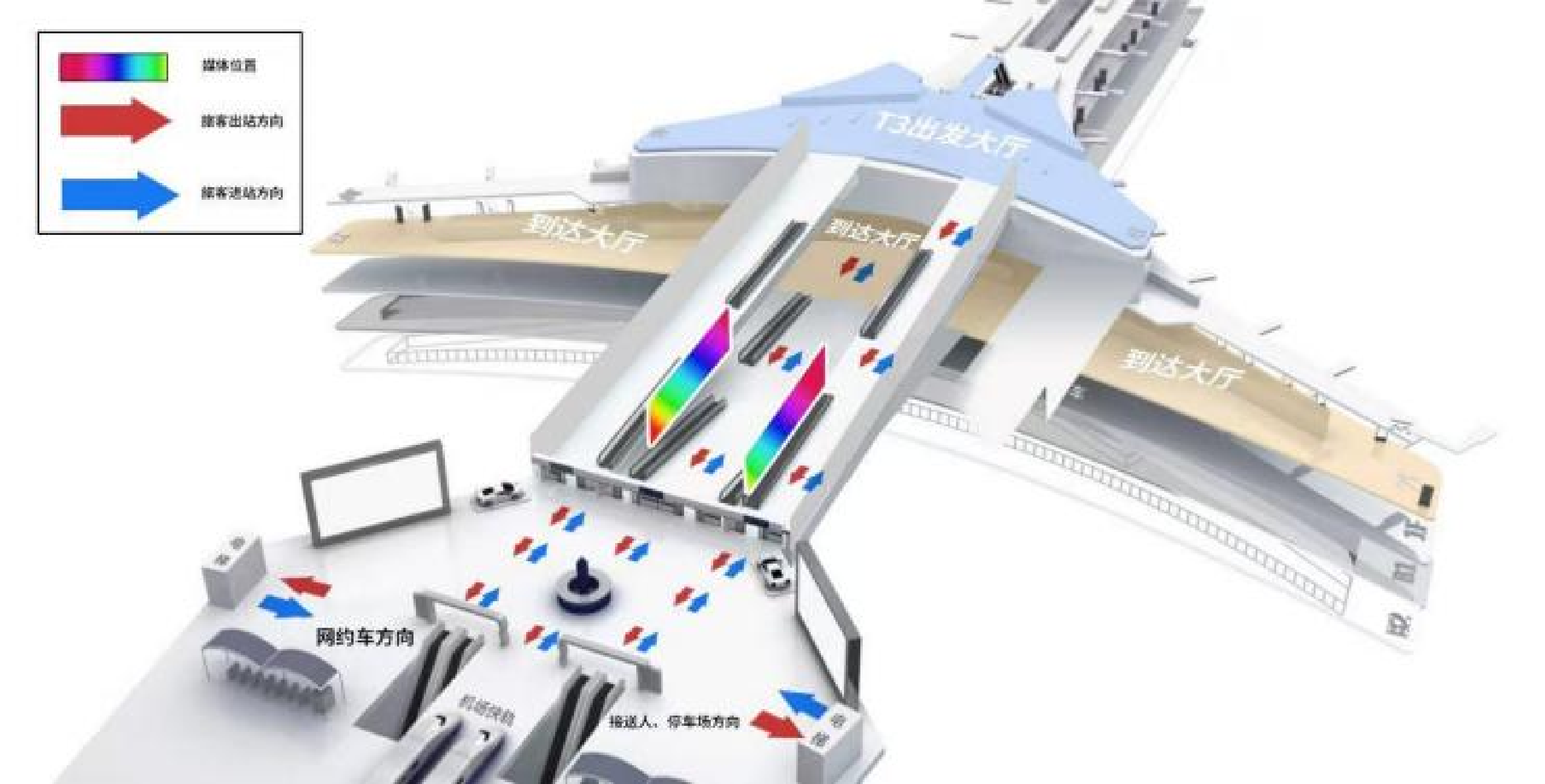 北京首都机场广告-T3国内GTC连廊LED屏套装位置图