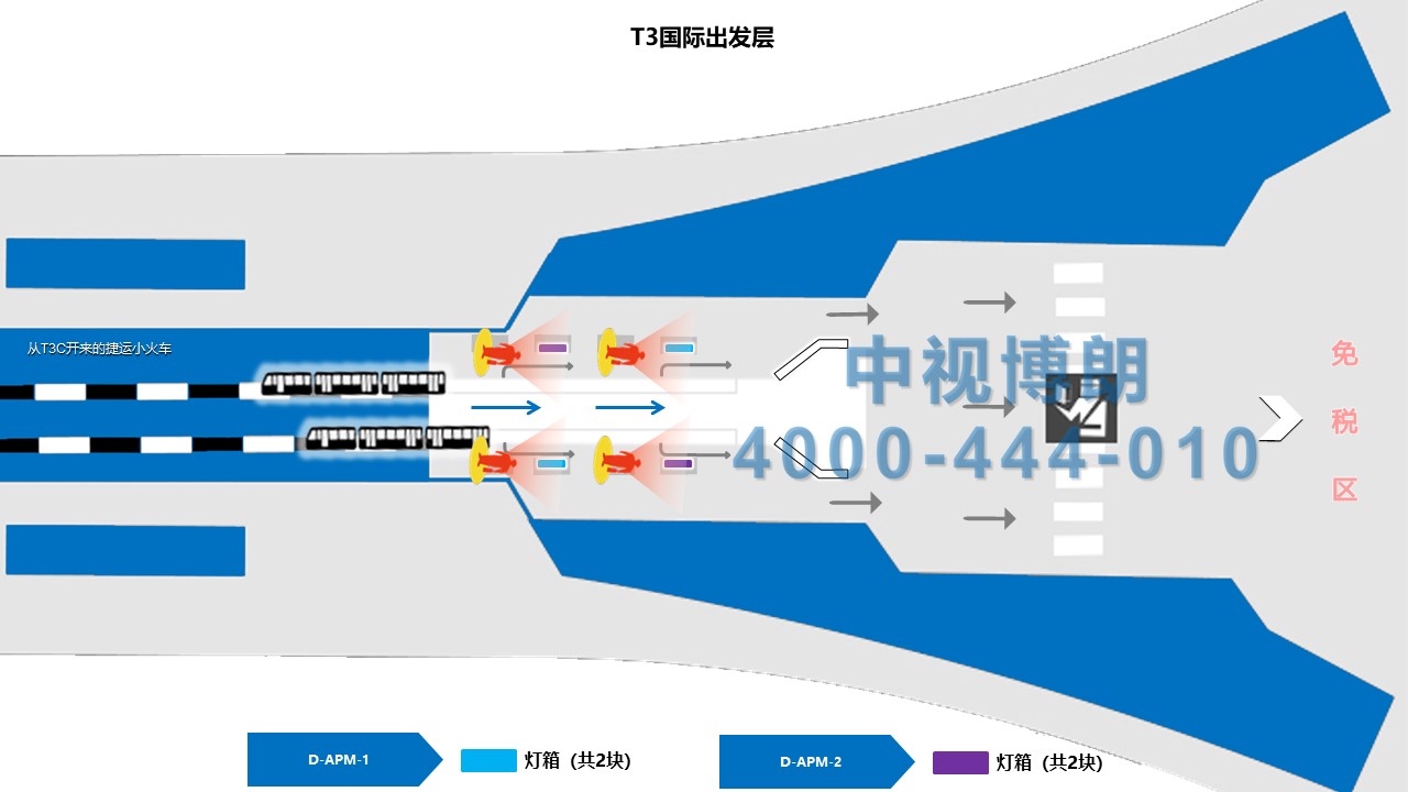 北京首都机场广告-T3 International Departure APM MRT Platform Light Box位置图