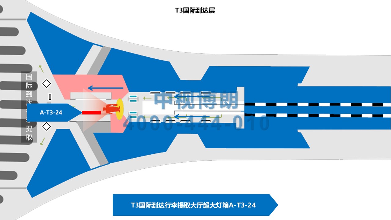 北京首都机场广告-T3 International Arrival Baggage Claim Hall Light Box 24位置图