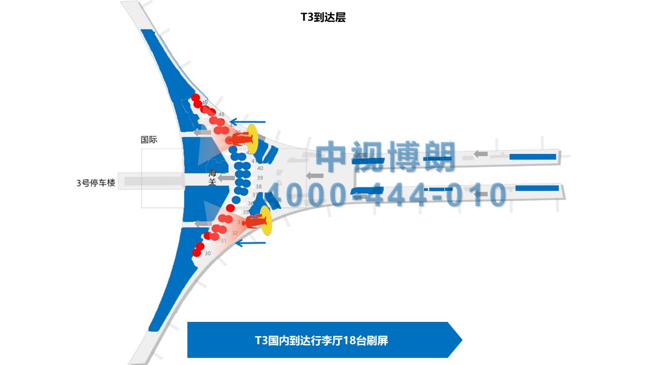北京首都机场广告-T3到达行李厅刷屏位置图