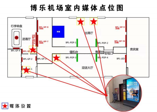 博乐机场广告-出发到达电子媒体点位图