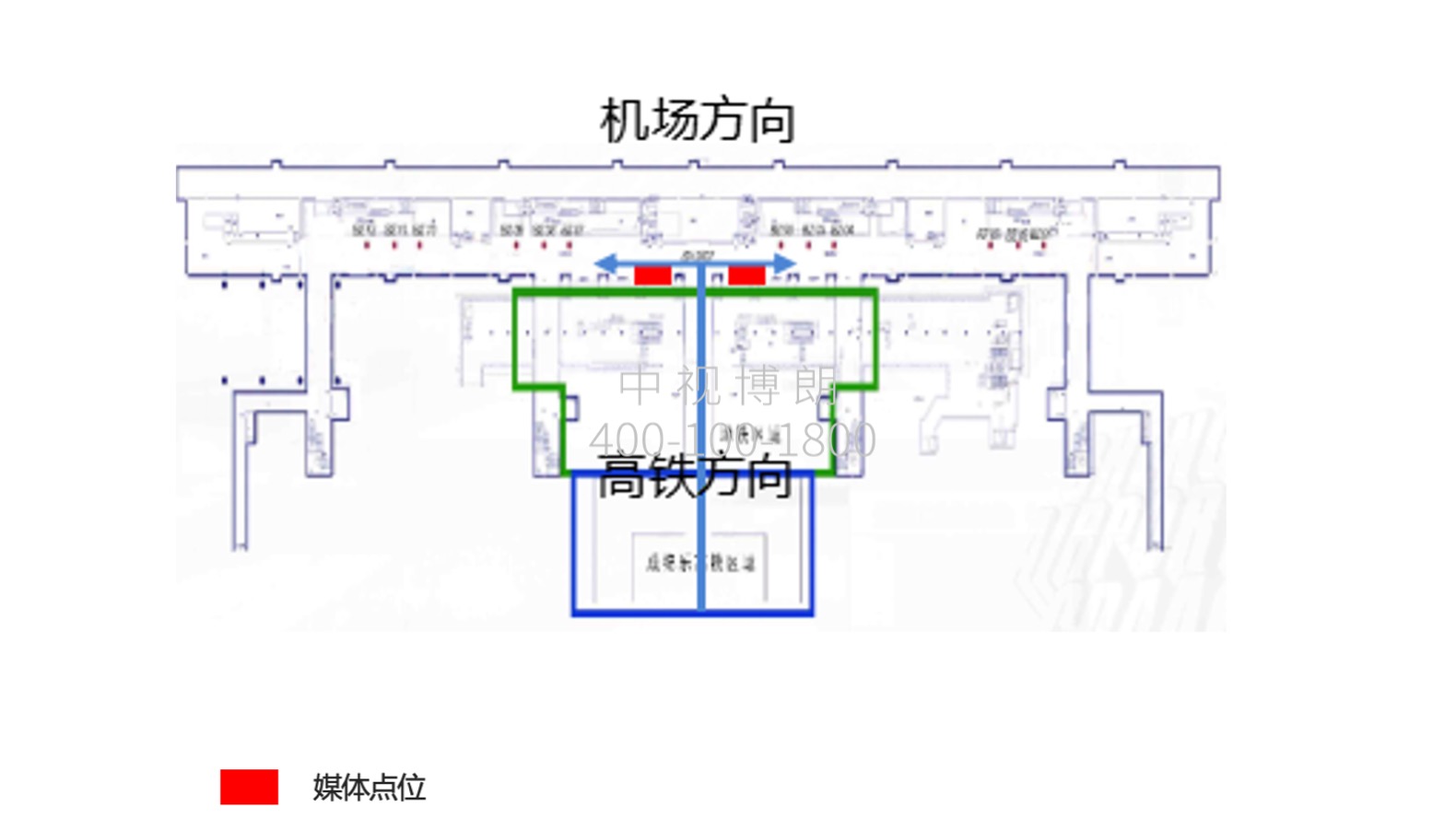 成都双流机场广告-高铁地铁安检口刷屏套装位置图
