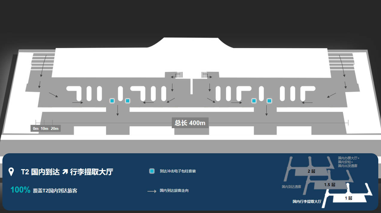 Chengdu Airport Advertising-T2 Domestic Arrival Luggage Hall Pillar Light Box SetBitmap
