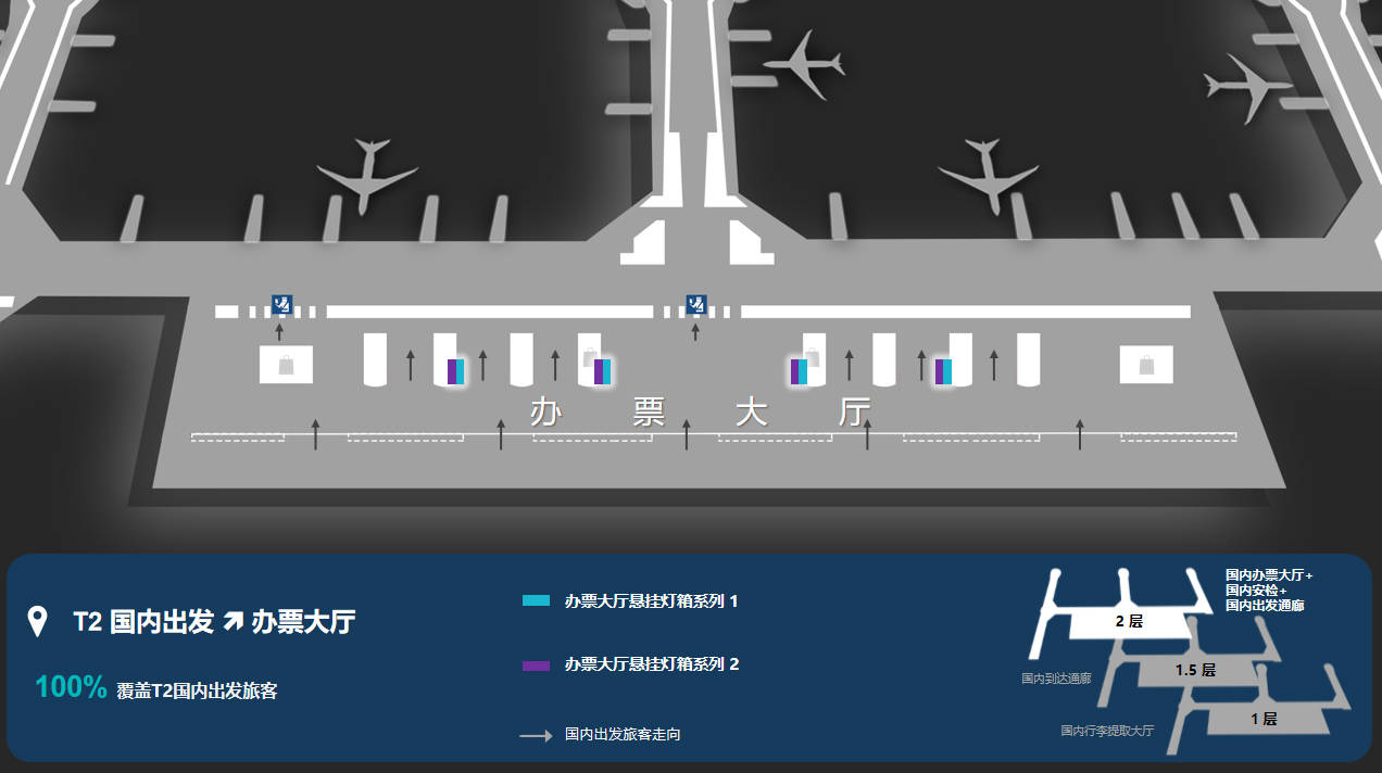 Chengdu Airport Advertising-T1/T2 departure check-in hall flag light box setBitmap