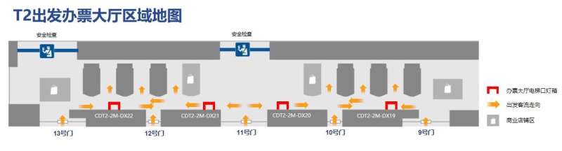 成都双流机场广告-T2出发大厅电梯口灯箱套装点位图